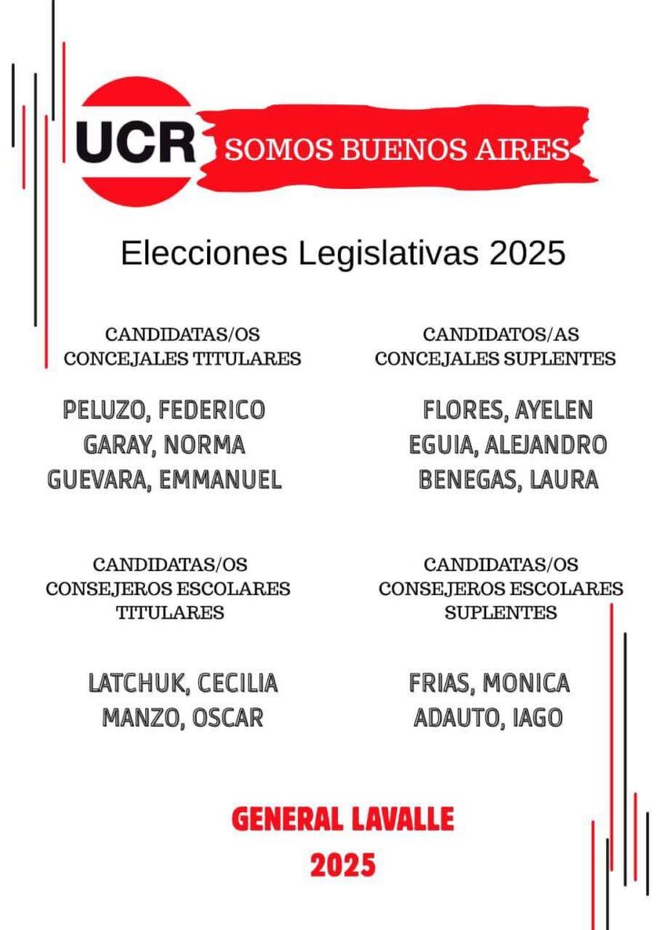 UCRSOMOS BSAS
